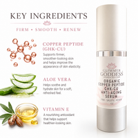 Copper Peptide (GHK-Cu) Firming Serum