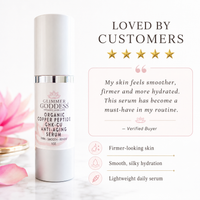 Copper Peptide (GHK-Cu) Firming Serum