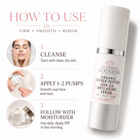 Copper Peptide (GHK-Cu) Firming Serum