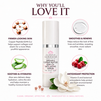 Copper Peptide (GHK-Cu) Firming Serum